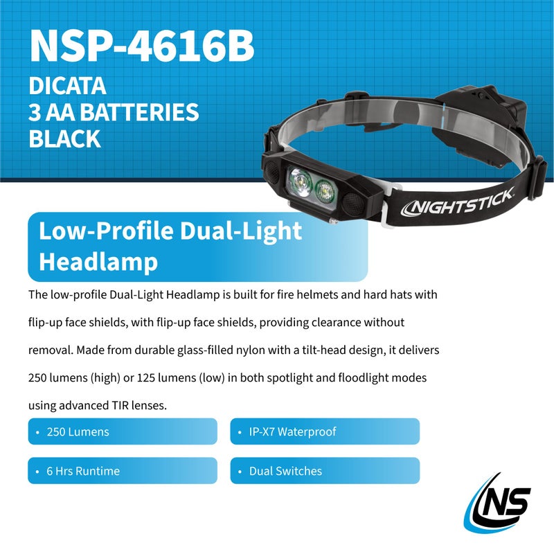 Nightstick NSP-4616B Low-Profile Dual-Lightâ„¢ Headlamp, Black - Image 2